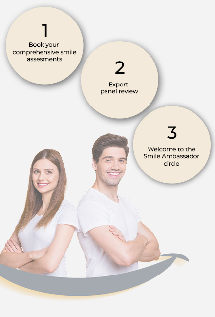 ambassador-img