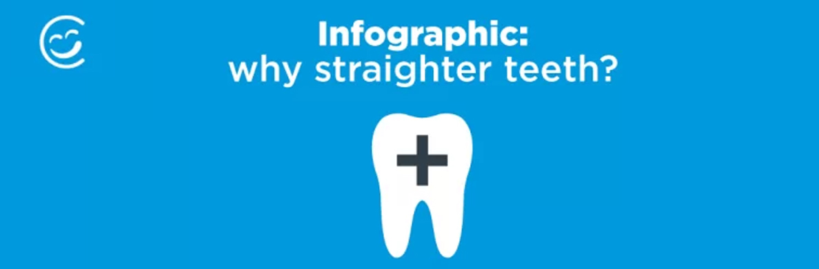 Straighter teeth at Dental Concepts