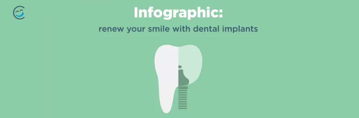 Which foods should you eat after Dental Implant Surgery